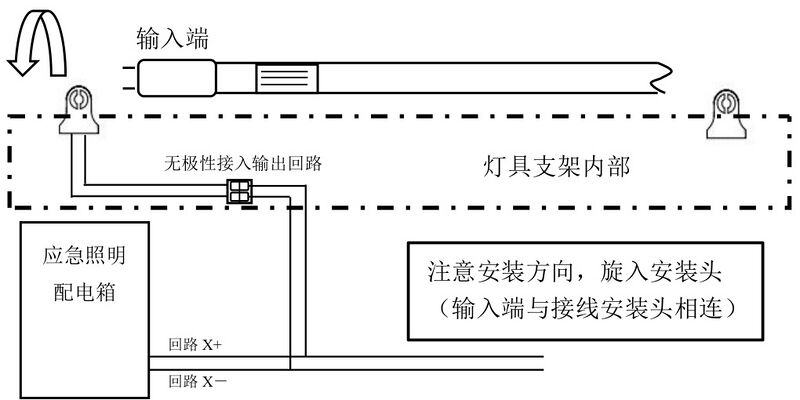 文件:J-ZFZC-E12W-17Z5DA自电条管灯 接线.jpg