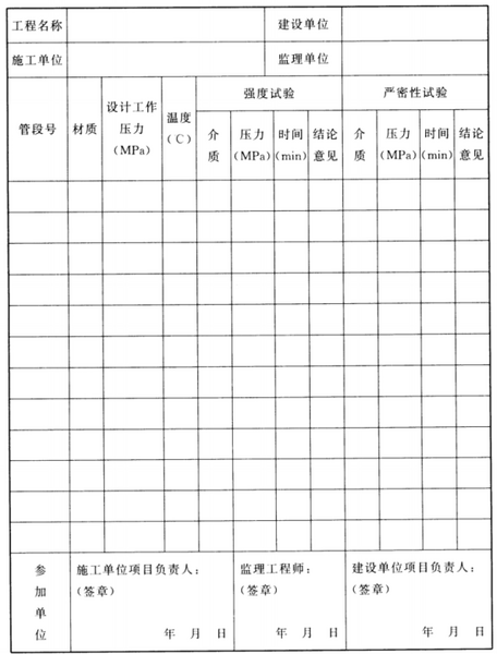 文件:自动喷水灭火系统施工及验收规范GB50261-2017 表C.0.2 自动喷水灭火系统试压记录.png