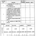 2025年6月13日 (五) 15:50版本的缩略图