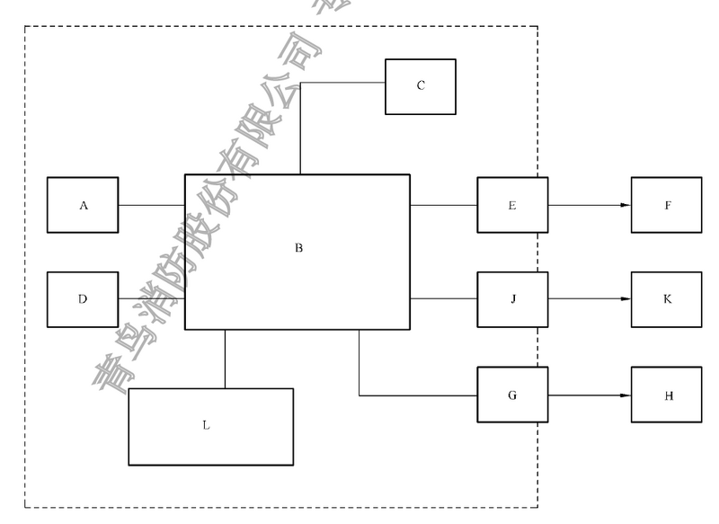 文件:火灾自动报警系统组件兼容性要求 GB 22134-2008 图A-1.png