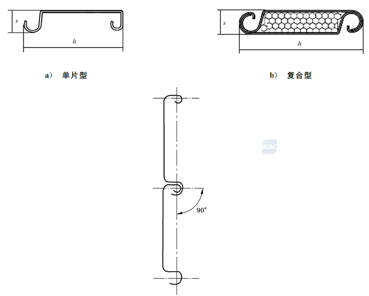 文件:防火卷帘 第1部分：通用技术条件 GB 14102.1-2024 图3.png