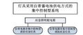 2025年6月18日 (三) 15:43版本的缩略图