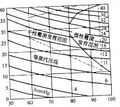 2025年5月23日 (五) 17:02版本的缩略图