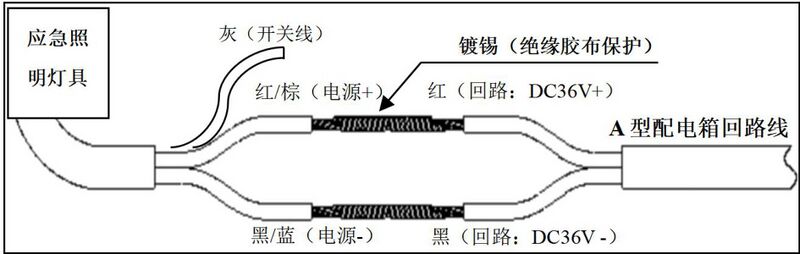 文件:J-ZFZC-E8W-17X2LDA 自电吸顶IP65照明灯 接线.jpg