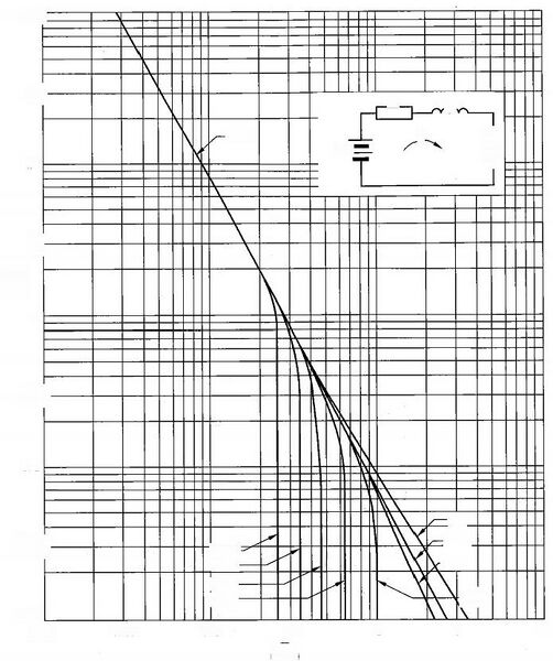 文件:爆炸性环境 第4部分:由本质安全型“i”保护的设备GB 3836.4-2021 图A.6 ⅡC类电感电路.jpeg