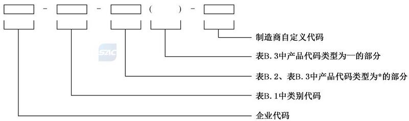 文件:电化学储能电站火灾监测预警 系统通用技术要求 GBT+46261-2025 图B-1.jpg