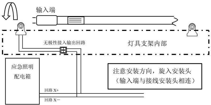 文件:J-ZFZC-E12W-16Z6LDA （单支三防支架） 自带电条管灯 接线.jpg