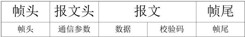 文件:火灾报警控制器GB 4717-2024 图C-1.jpg