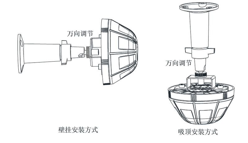 文件:JTG-Z-JBF4385A点型紫外火焰探测器 图3.png