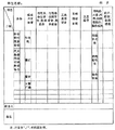 2025年6月11日 (三) 10:57版本的缩略图