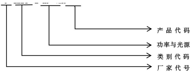 文件:J-ZFZC-E8W-17X6LA 自电IP65面包灯 型号.jpg