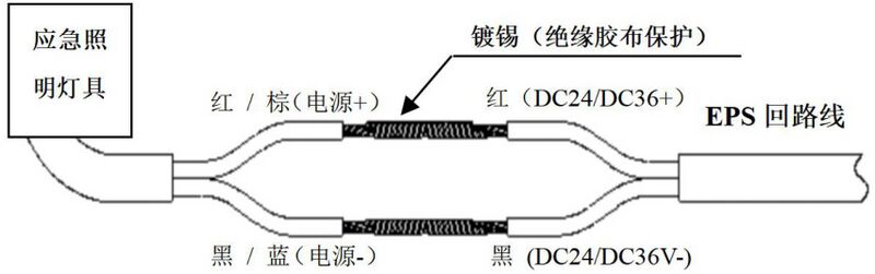 文件:J-ZFJC-E12W-17Z5LA 集电一体条管灯 接线.jpg