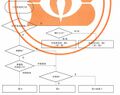 2025年6月3日 (二) 13:23版本的缩略图