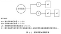 2025年6月11日 (三) 10:57版本的缩略图
