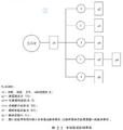 2025年6月11日 (三) 10:57版本的缩略图