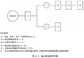 2025年6月11日 (三) 10:57版本的缩略图