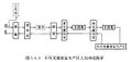 2025年5月23日 (五) 17:02版本的缩略图