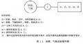 2025年6月11日 (三) 10:57版本的缩略图