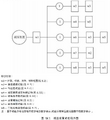 2025年6月11日 (三) 10:57版本的缩略图