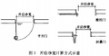 2025年6月4日 (三) 10:18版本的缩略图