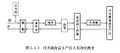 2025年5月23日 (五) 17:02版本的缩略图