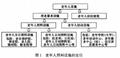 2025年6月4日 (三) 10:18版本的缩略图