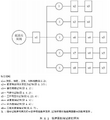 2025年6月11日 (三) 10:57版本的缩略图