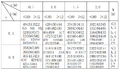 2025年6月11日 (三) 10:57版本的缩略图