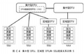 2025年6月11日 (三) 10:57版本的缩略图