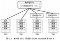 2025年6月11日 (三) 10:57版本的缩略图