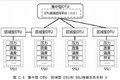 2025年6月11日 (三) 10:57版本的缩略图