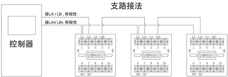 文件:JBF6331 输入模块 接线1.jpg