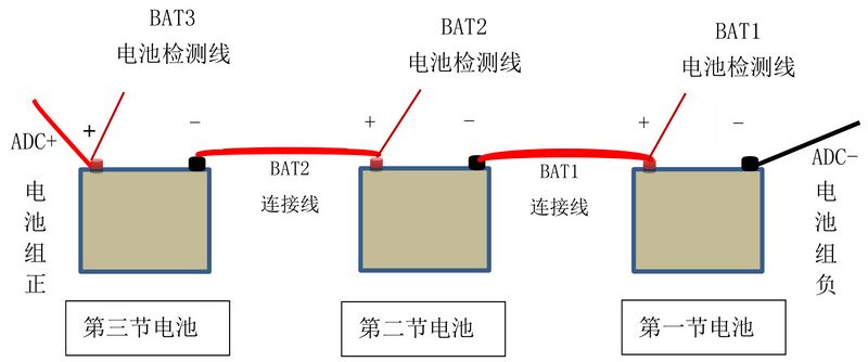 文件:J-C-11S82B 壁挂250W应急照明控制器 000006.jpg