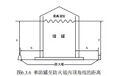 2025年5月23日 (五) 17:02版本的缩略图