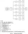 2025年6月11日 (三) 10:57版本的缩略图