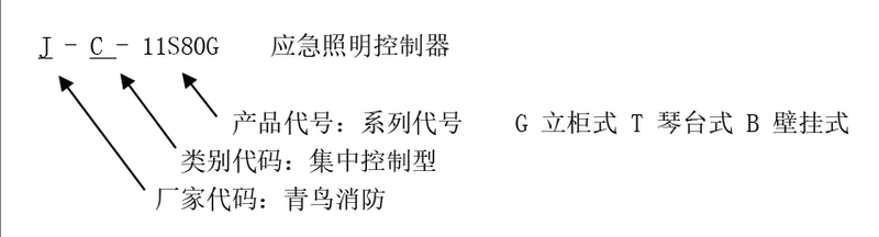 文件:J-C-11S80B 壁挂应急照明控制器 型号组成.png