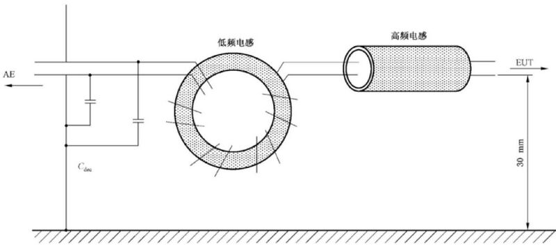 文件:电磁兼容 试验和测量技术 射频场感应的传导骚扰抗扰度 GB 17626.6-2017 图4续去耦原理图.jpeg