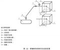 2025年6月4日 (三) 10:18版本的缩略图