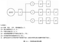2025年6月11日 (三) 10:57版本的缩略图
