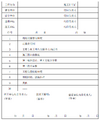 2025年6月18日 (三) 11:30版本的缩略图