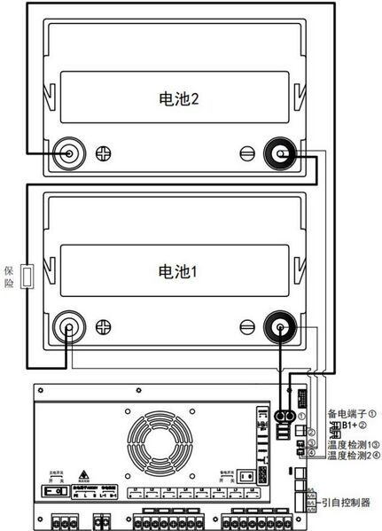 文件:JF-D-AC(DC36V 0.25kVA)-DA105(65) 应急照明集中电源 图5-2.jpg