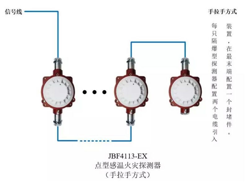 文件:JTW-ZD-JBF4113-Ex防爆点型光电感温火灾探测器(隔爆型)接线图3.jpg