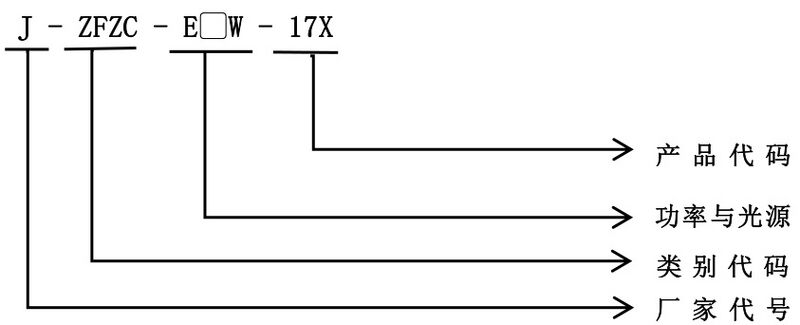 文件:J-ZFZC-E3W-17B9A 自电壁挂IP67双头照明灯 000002.jpg