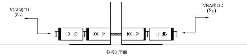 文件:电磁兼容 试验和测量技术 射频场感应的传导骚扰抗扰度 GB 17626.6-2017 图A.9 耦合系数测量的归一化布置.jpeg