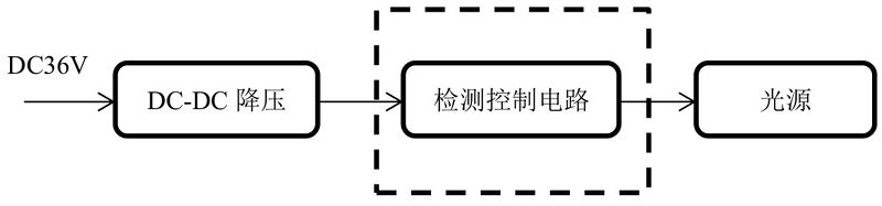 文件:J-BLJC-2OEⅢ2W-13S3A 集电吊装大型双面楼层指示标志灯 原理.jpg