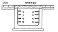 2025年6月3日 (二) 13:23版本的缩略图