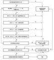 2025年6月6日 (五) 15:00版本的缩略图