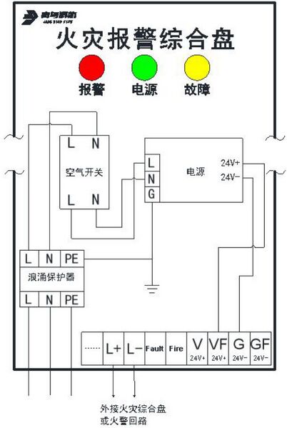 文件:JBF-FAP01 火灾报警综合盘 000004.jpg