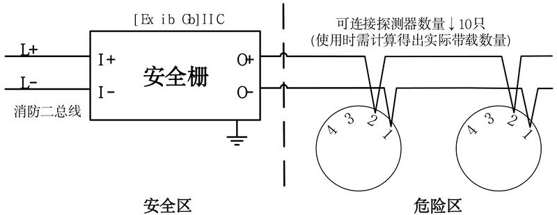 文件:JTY-GD-JBF5100C-Ex点型光电感烟火灾探测器 图 3 接线图例.jpg