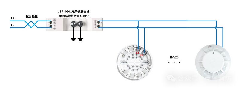 文件:JTW-ZD-JBF5111C-Ex点型感温火灾探测器配备JBF-SG01电子式安全栅.jpg